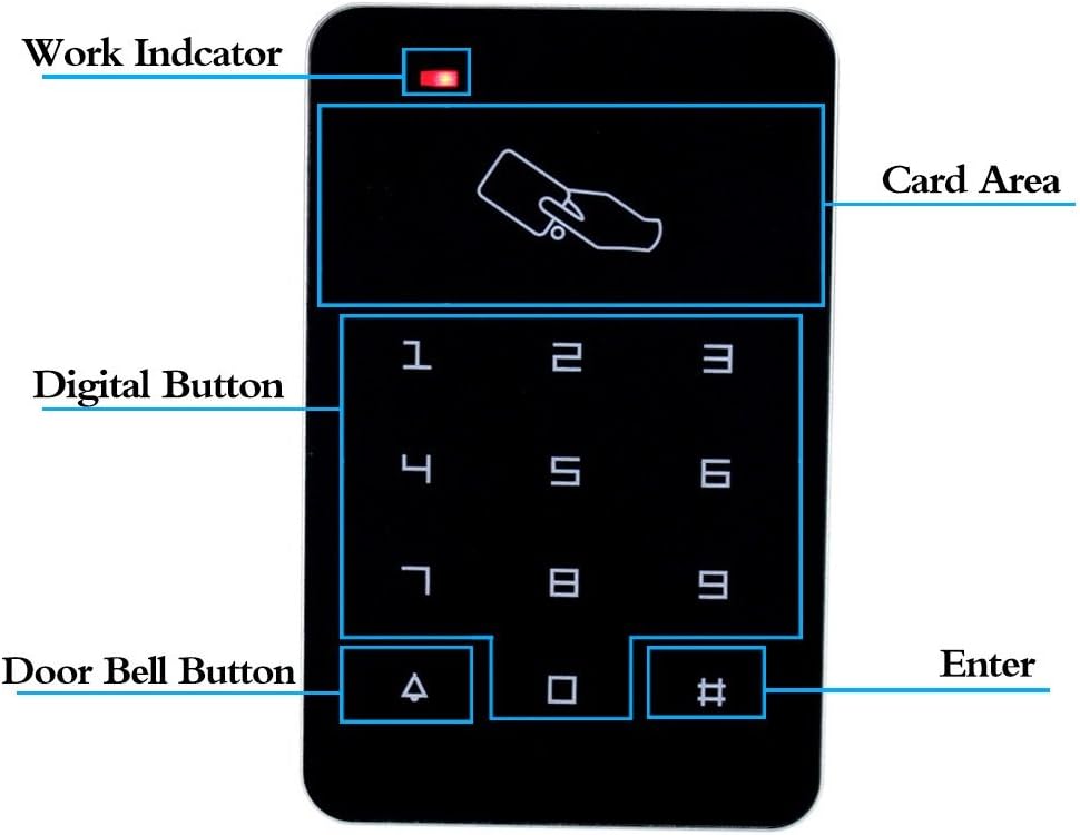 LIBO Full Set Kit of RFID Access Control Keypad 125KHz with DC12V Electric Lock Electronic Bolt Lock, 3A Power Supply, Exit Button, 10pcs ID Key Cards