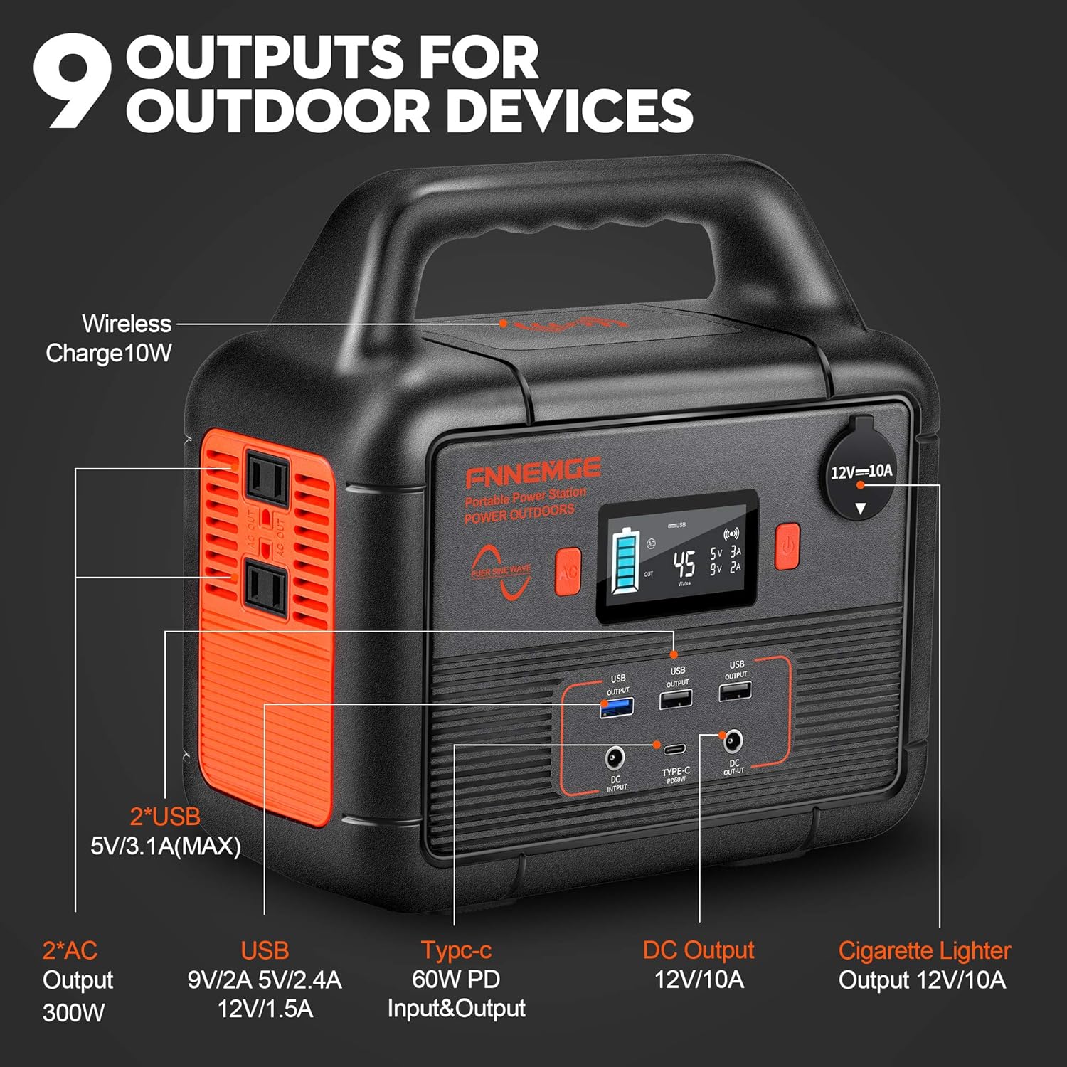 FNNEMGE 300W Portable Power Station (350W Peak), 266Wh Solar Outdoor Generator, 72000mAh 60W PD Power Bank with Dual 110V AC Outlets 12V/10A DC Out, Pure Sine Wave, Battery Power Supply for Camping