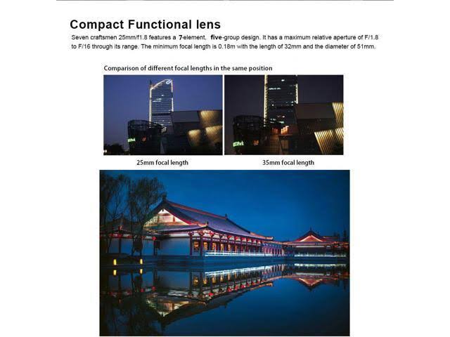 7artisans 25mm f/1.8 Manual Focus Prime Fixed Micro Four Thirds Lens (Silver)