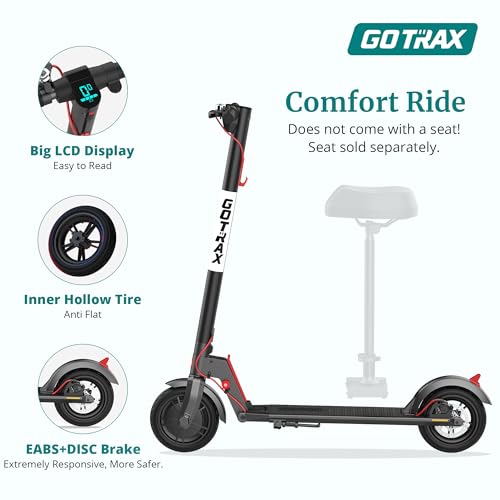 Gotrax GXL V2 Electric Scooter, 8.5" Solid Tire, Max 9 Mile and 15.5Mph Speed Power by 250W Motor, Lightweight 25.95lb, Cruise Control Aluminum Alloy Frame Foldable Commuting Escooter for Adults 13+