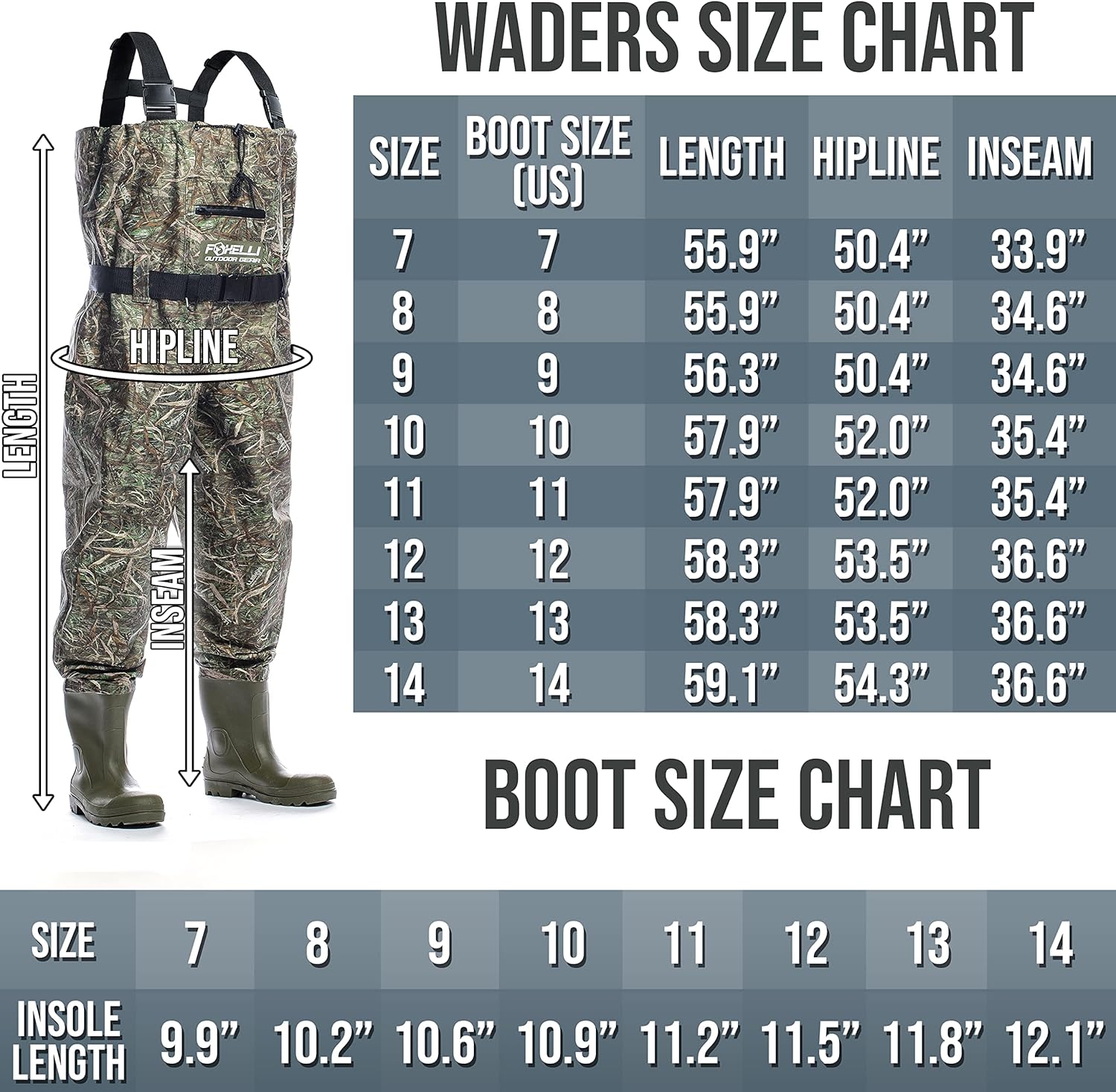 Foxelli Chest Waders – Camo Hunting & Fishing Waders for Men & Women with Boots, 2-ply Nylon/PVC Waterproof Bootfoot Waders