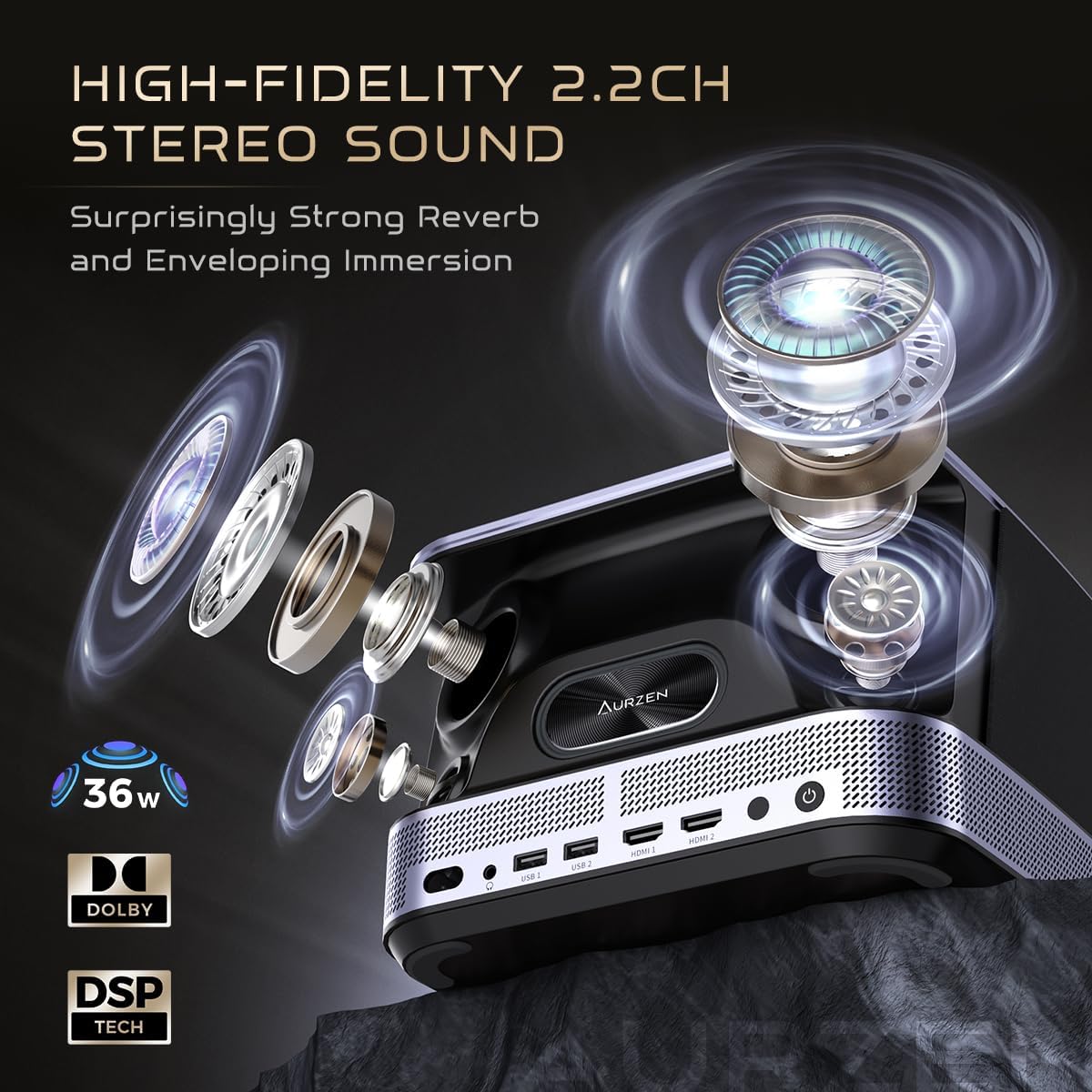 All-ln-One Projector 4K Supported, AURZEN BOOM 3 Smart Projector with WiFi and Bluetooth, 3D Stereo Sound & 36W Speakers, AI Auto Focus & Keystone, Netflix Official 500 ANSI Home Outdoor proyector