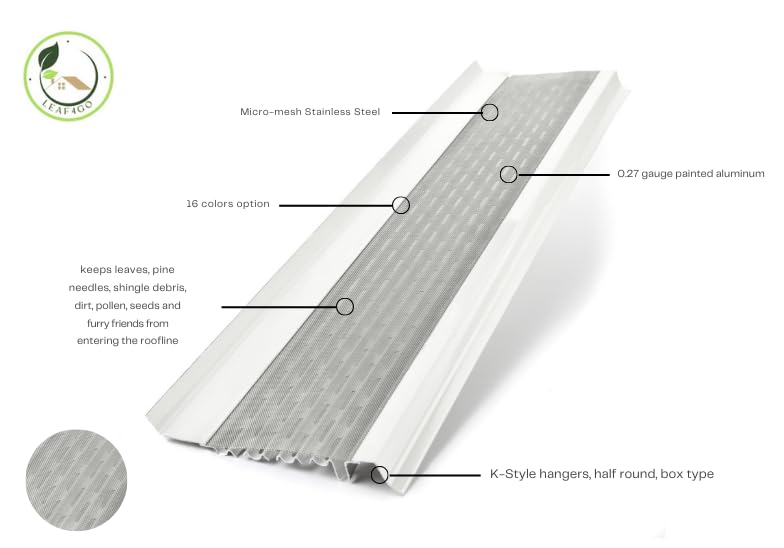 LEAF4GO D2:D150cromesh 5" and 6" Gutter Guards Leaf Protection, 50 Feet Wicker, Stainless Steel Mesh, Aluminum Gutter Covers, Contractor Grade Gutter Guard from Manufacturer
