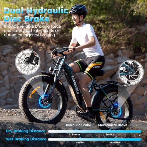 Pro Electric Bike for Adults, 26"x4" Fat Tire Mountain Ebike with Dual Hydraulic Brakes, 1000W Peak Motor, 624Wh Anti-thief Battery, Up to 65miles in PAS1, 7 Speed, UL2849 Certified