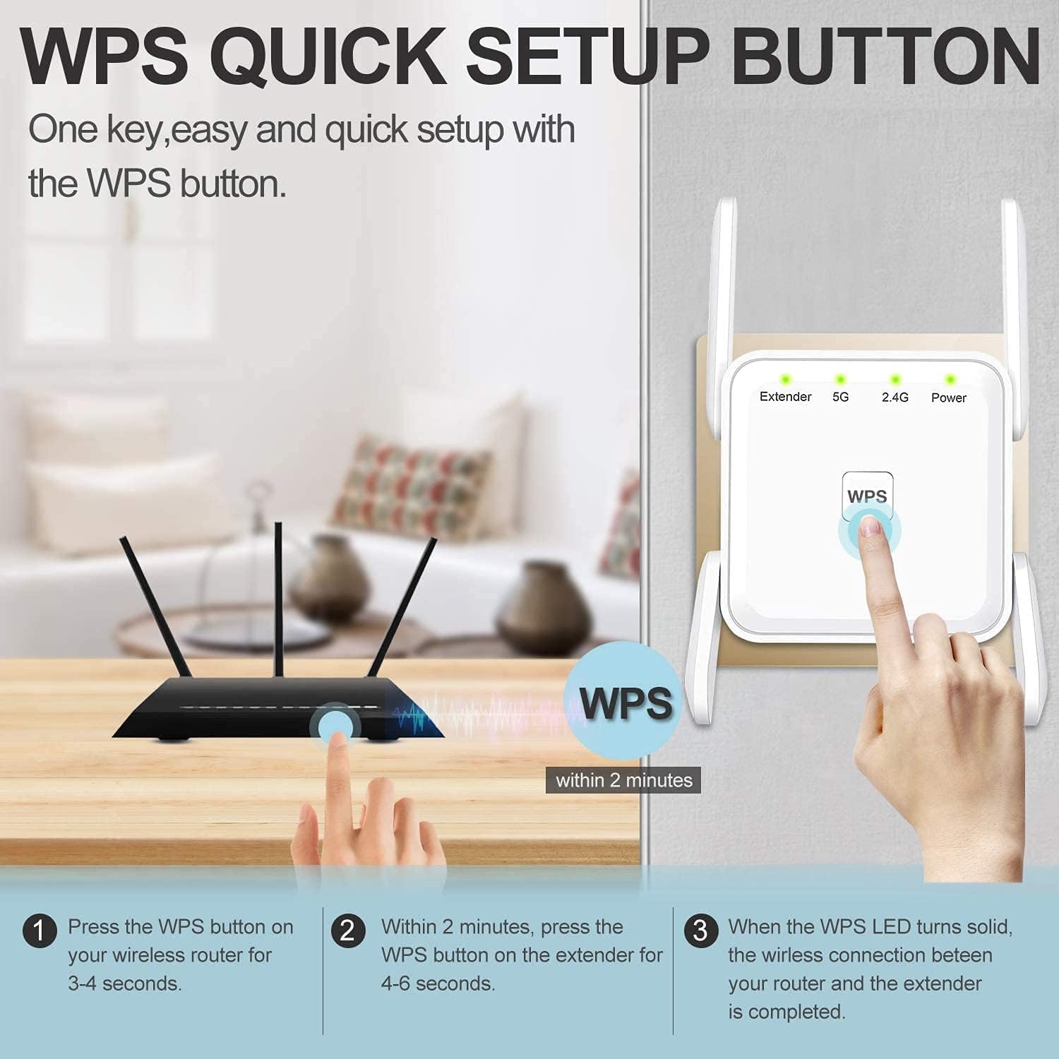 2022 WiFi Extender, WiFi Booster and Signal Amplifier, 1200Mbps Wireless Internet Booster Covers up to 6000sq.ft, WiFi Repeater Extender with Ethernet Port, Extend WiFi Signal to Home Devices Pack of 2