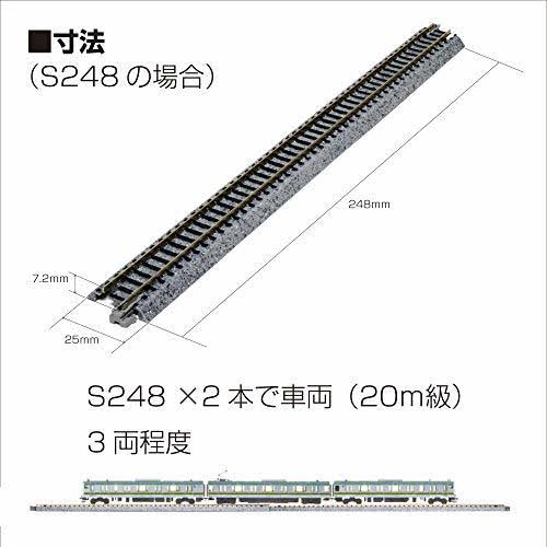 Kato 20-863 Unitrack Variation Set v4 (N Scale)