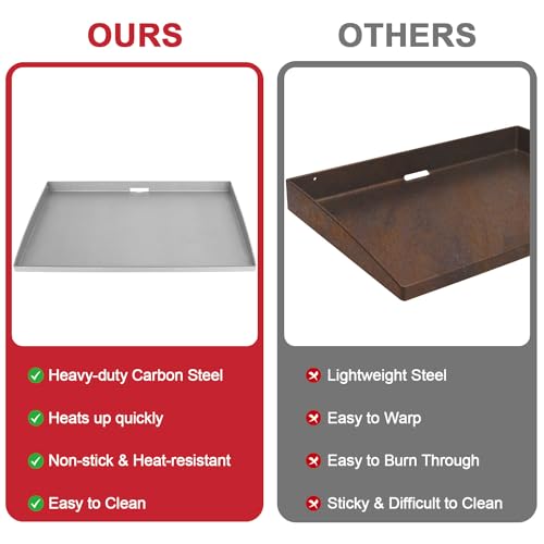 28 Inch Universal Flat Top Grill Griddle for Blackstone 28" Griddle Accessories, Stove Top Tabletop Griddle for Blackstone 1883 1517 1853 and Other 28" Gas Griddle, Heavy-duty Carbon Steel