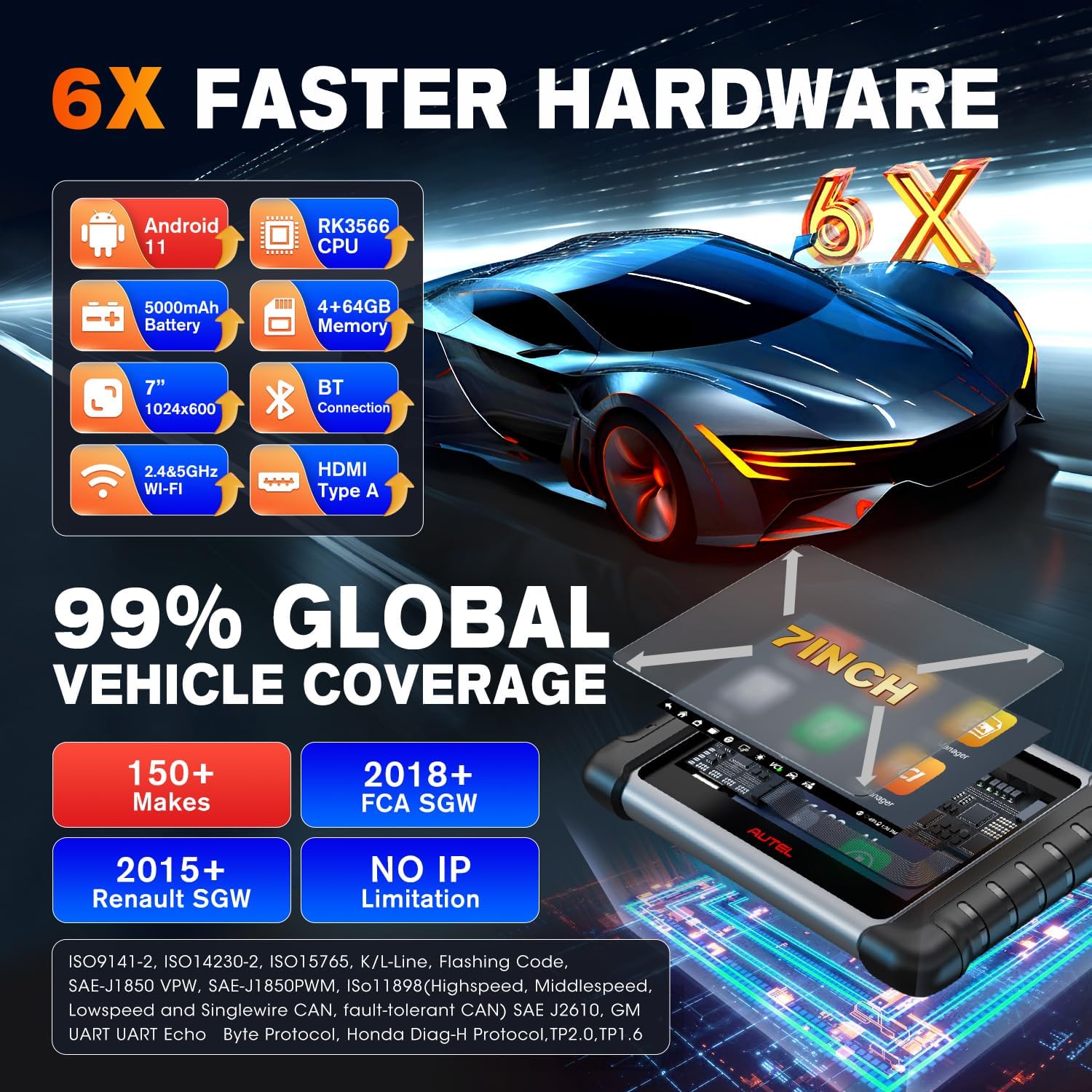 Autel MaxiCOM MK808BT PRO: 2024 Bidirectional Tool Up of MK900/ MX900/ MK808S/ MK808BT/ MaxiCheck MX808S/ MK808Z, 3K+ Active Tests as MK900BT, OE Full Sys, 28+ Services, OS 11, FCA SGW, Support BT506