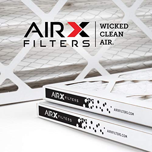 Optimal for Health Protection - AiRx HEALTH Air Filters