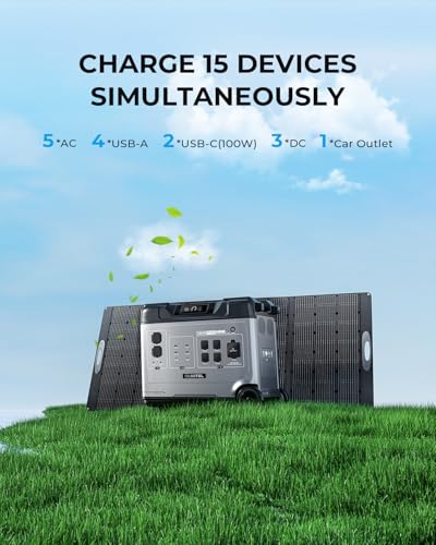 OUKITEL Portable Power Station P5000, Solar Generator with 5120Wh, 5x2200W AC Outlets (4000W Surge), 2.8H Full Charge, 1000W MPPT Solar, for Emergency, Home Backup, RV, Off-grid