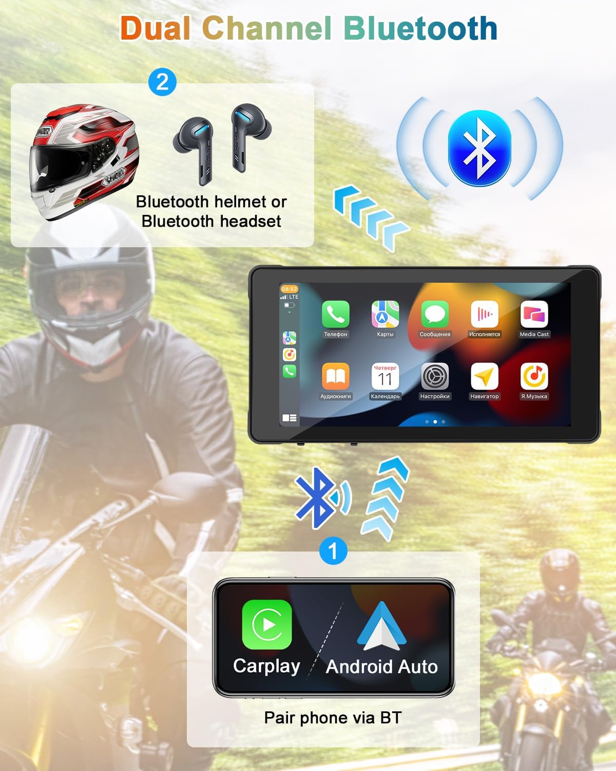 5.5'' Portable Apple Car Play Screen for Motorcycle, Wireless Apple CarPlay & Android Auto for Motorbike, Motorcycle Carplay GPS Navigation, Dual Bluetooth, WiFi Online Video