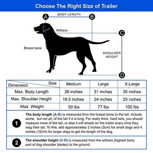DOGGYHUT® Premium M Pet Bike Trailer & Stroller 2-in-1,for Dogs up to 50 lbs,Parking Brakes,Easy Folding Cart Frame, Universal Bicycle Coupler,E-Bike Friendly