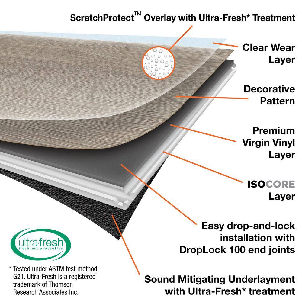 Lifeproof Easy Oak 8.7 in. x 47.6 in. Luxury Vinyl Plank Flooring (20.06 Sq. ft. / CASE)