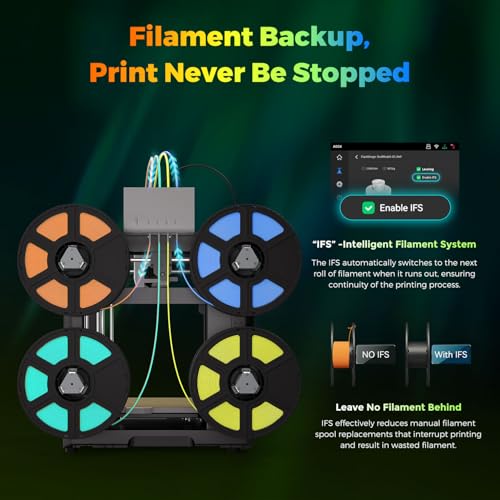 FLASHFORGE Adventurer 5M 3D Printer with Fully Auto Leveling System, Max 600mm/s High-Speed, 280℃ Quick-Detach Nozzle, CoreXY Structure for Superior Print Quality, Rookies & Experts Smart Choice