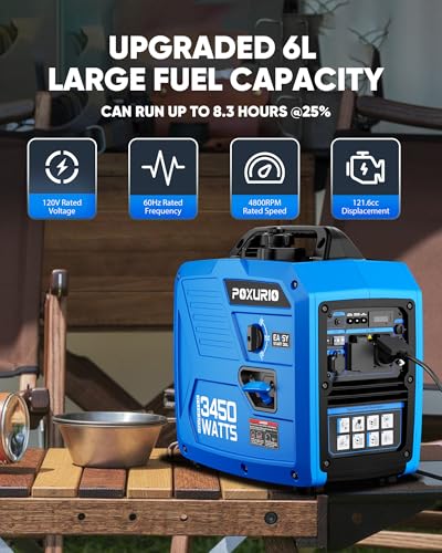 4000 Watt Inverter Generator, 120V Gas Powered Generator Super Quiet, RV Ready/EPA for RV, Camping and Home