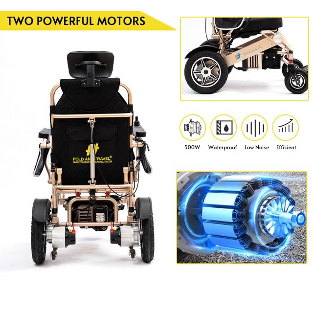 Enhanced Mobility Lightweight Foldable Electric Wheelchair for Seniors and Adults, Ideal Travel Companion with Portable Power Chair (1 Battery 15+ Miles Range, Blue Seat)