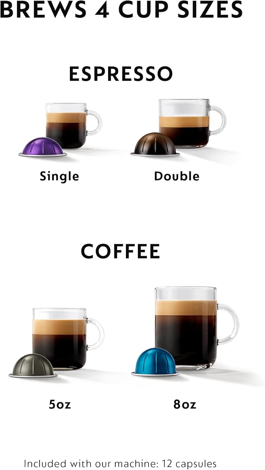 Nespresso Vertuo Next Coffee and Espresso Machine by De'Longhi with Milk Frother, Limited Edition,18 ounces, Matte Black