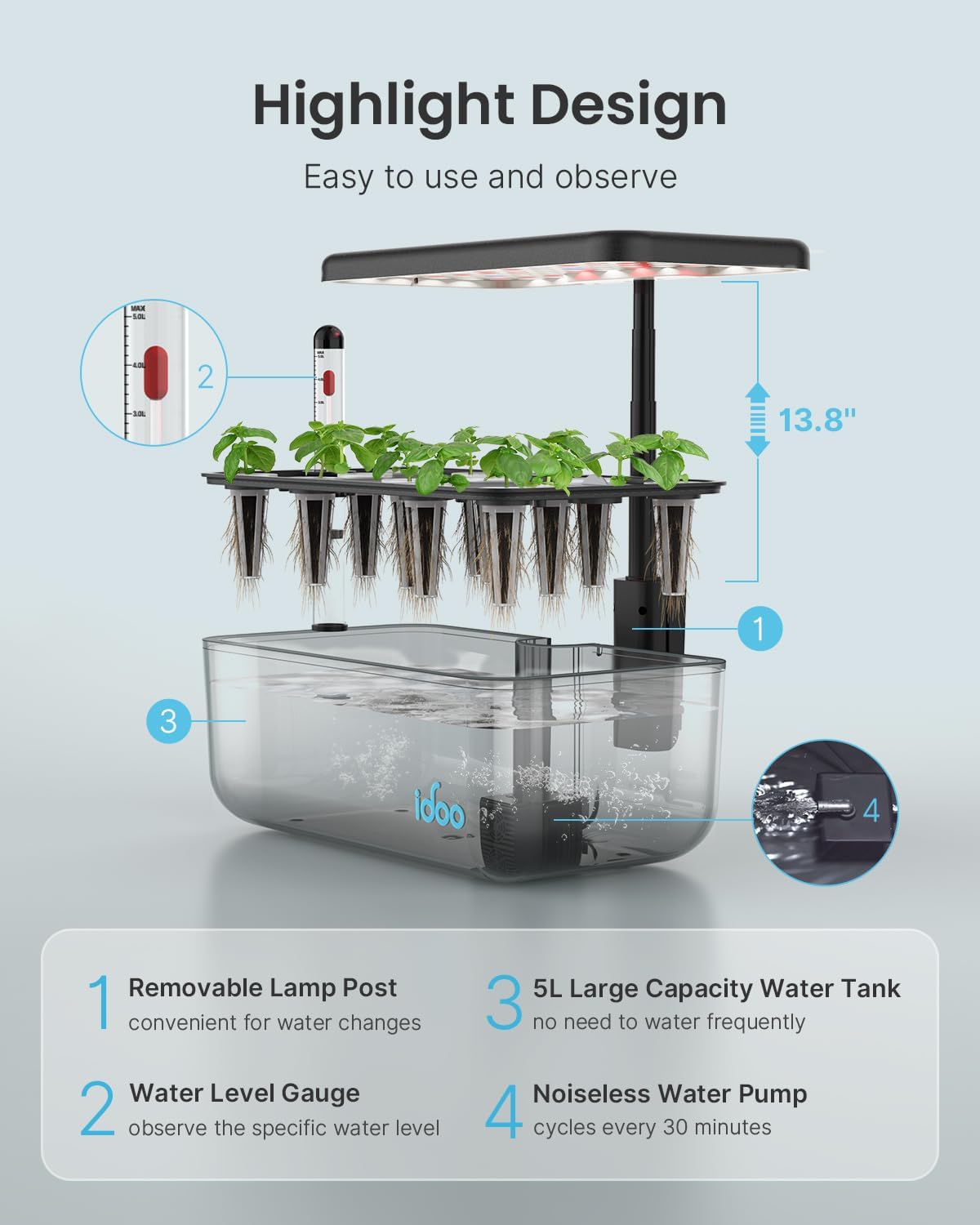 iDOO Hydroponics Growing System Kit, Gifts for Mom, 12Pods Herb Garden with LED Grow Light, Indoor Plants Garden Tool for Home Kitchen School, Healthy Food for Vegan, Kids, Good for Mental Health