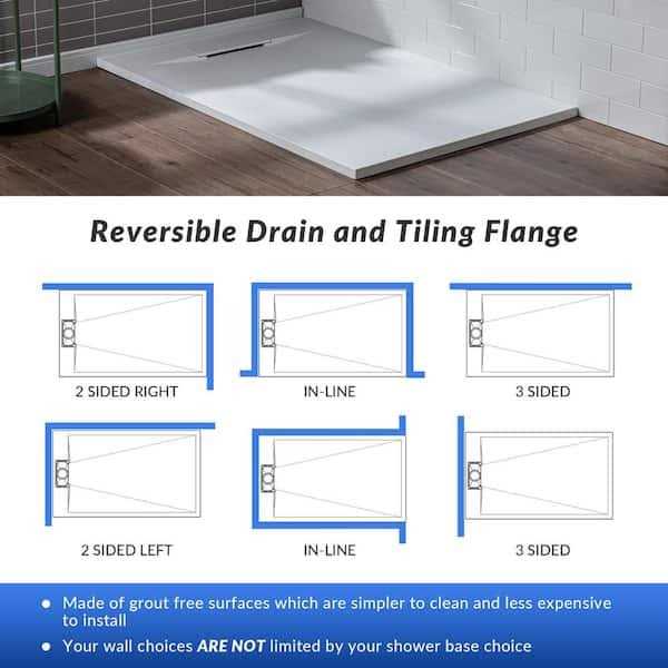 Woodbridge Alcove Zero Threshold Shower Pan Base with Left/Right Drain in White,Low Profile,Wheel Chair Access - Shop Hardware Tools Online Store