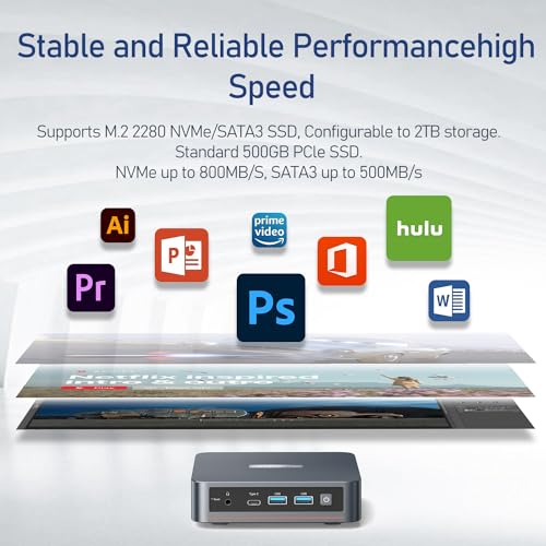 WI-6 Mini Desktop Computer,Intel Alder Lake N95(3.4 GHz) Mini PC, 16GB RAM 512GB M.2 SSD,Support Triple 4K UHD/HD 2.0/LAN/Dual-Band WiFi for Home/Office