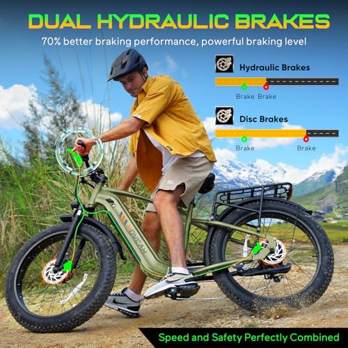 EB60 26" Fat Tire Electric Bike for Adults,2000W Motor Peak 2500W Up to 35MPH&70Miles,48V 20.8AH Hidden Battery,Commuting Electric Mountain Bike, 7 Speed Gear, Hydraulic Brake Ebike