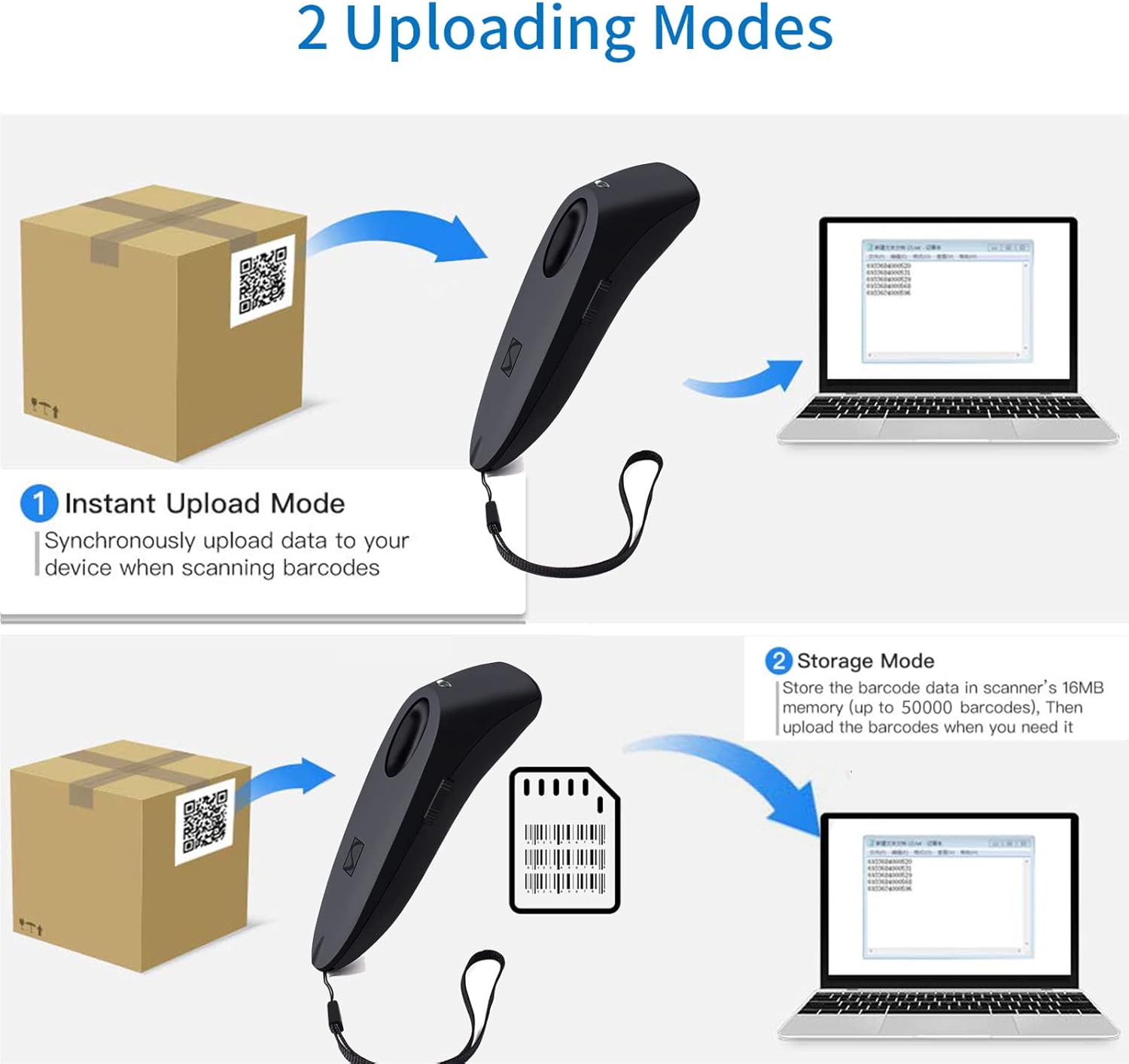 Bluetooth Wireless 2D Barcode Scanner, Portable Bluetooth & 2.4G Wireless & Wired Bar Code Scanner for Inventory, Barcode Reader for Windows, Android, iOS, Tablets or Computers Pack of 2