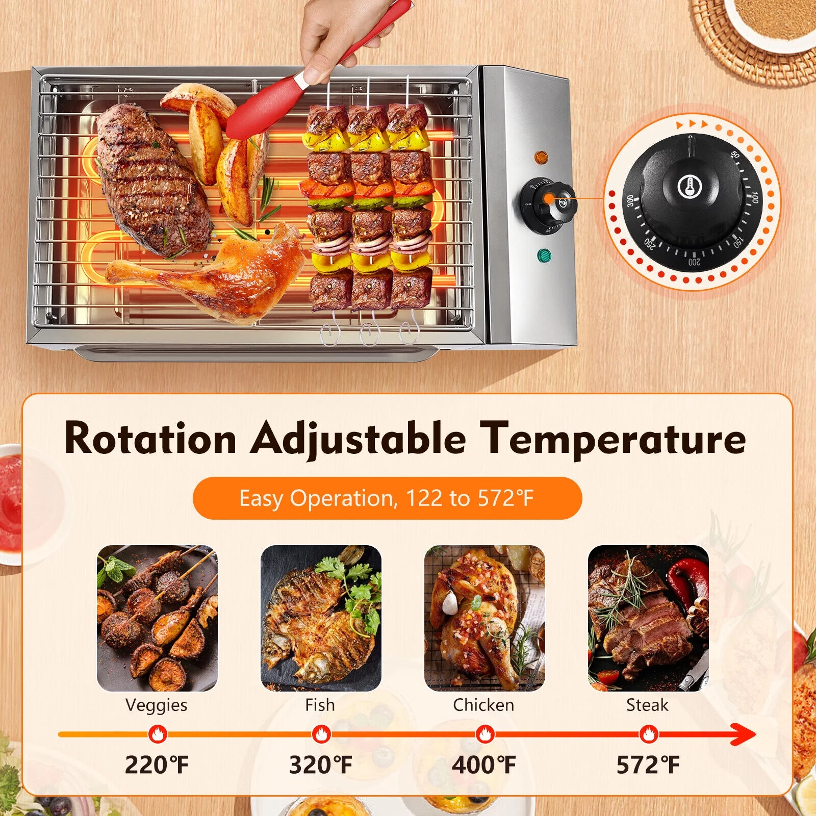 TFCFL Portable Electric Grill Smokeless Indoor Searing Grill Adjustable Temperature