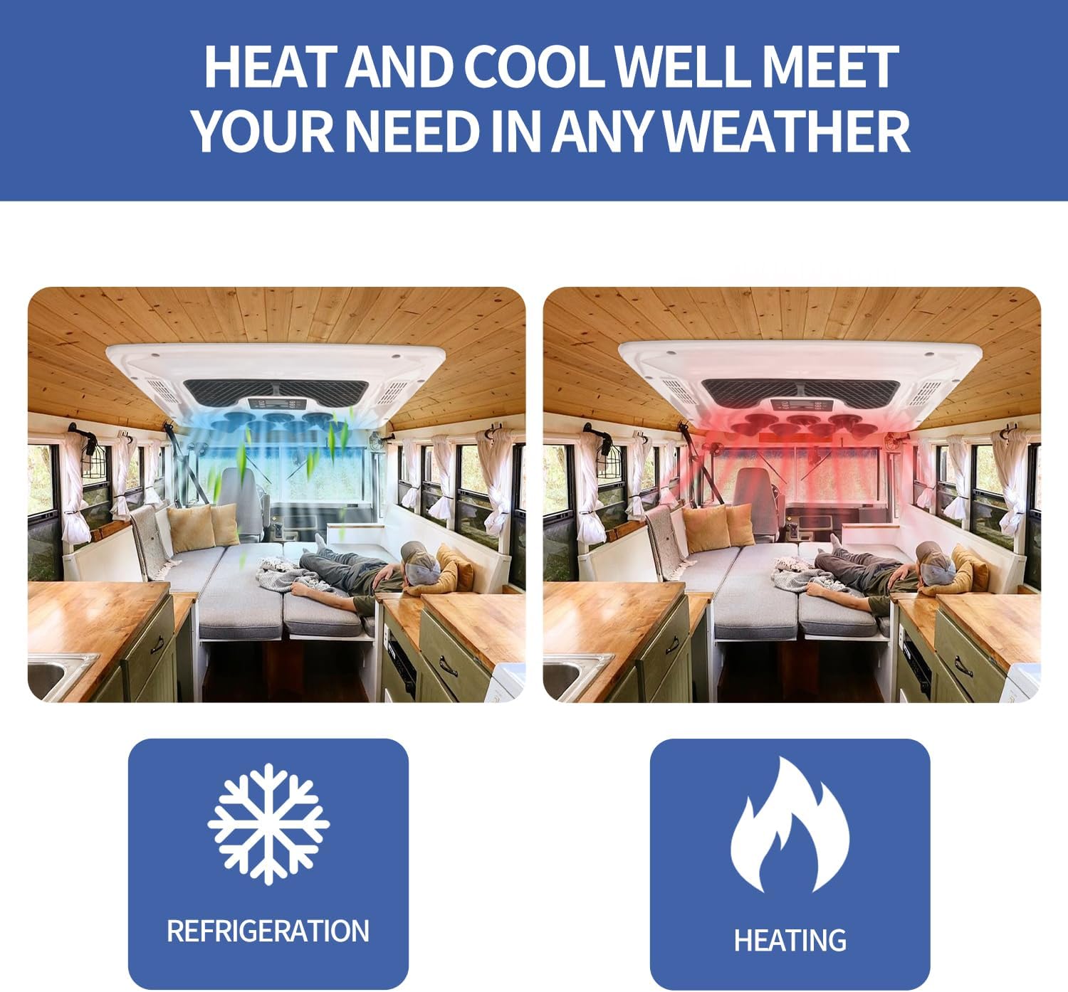 Gouku 12V Camper RV air conditioner Heat and Cool Rooftop AC Unit RV Eectric AC Fit Motorhome Trailer, EAC002.18.12.HC, White