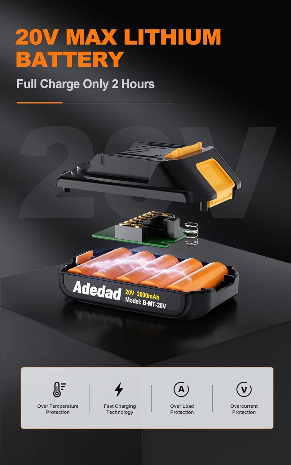 Adedad 20V Cordless Leaf Blower Powerful,Electric Handheld Sweeper Power Battery 2.0 Ah Li-ion Battery 150 MPH,Variable-Speed,Lightweight for Blowing Leaf/Snow Pack of 2