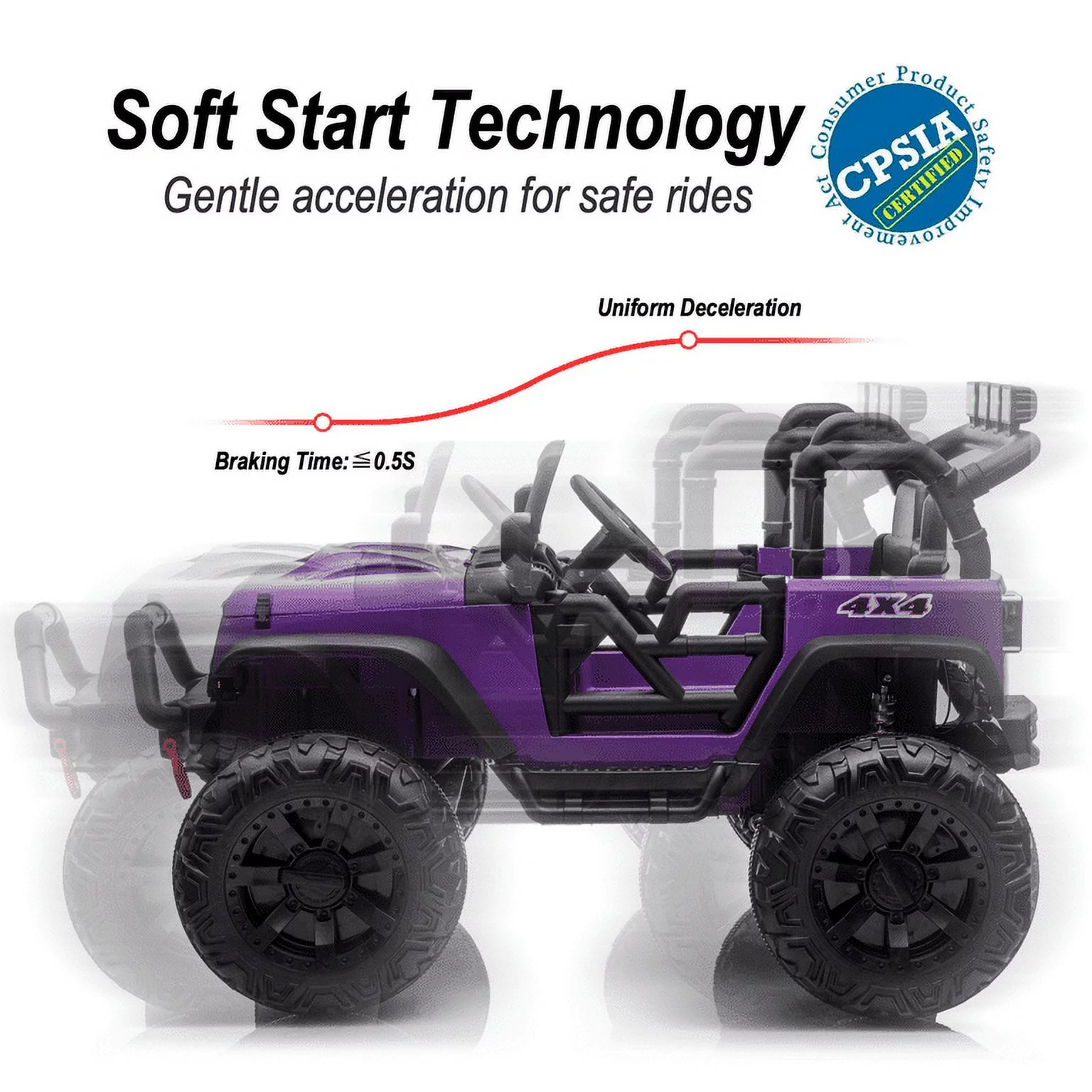 Hikiddo 24V Kids Ride on Truck, 2 Seater Powered Ride on Toy Car with Remote