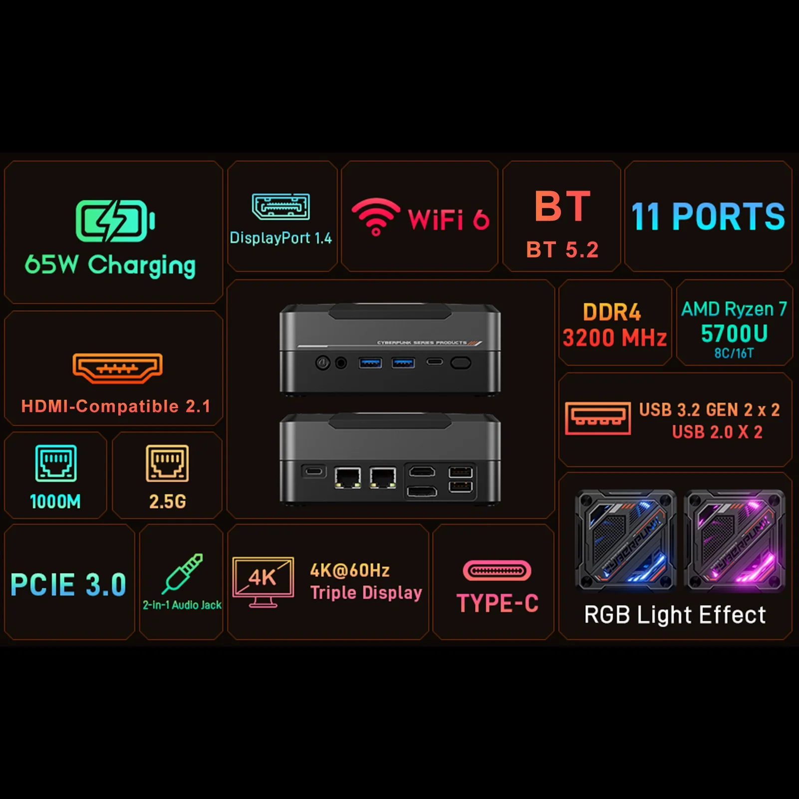 Pinnaco Mini host,Computer AMD DRR5 RAM Cores 16 Screen Processor Support 4K RAM 1T 11PRO DRR5 8 Cores AMD Ryzen7 16 WIFI6 BT5.2 Windows 11PRO Display Office Conference Win11Pro DDR4 RAM 1T PCIE 3.0