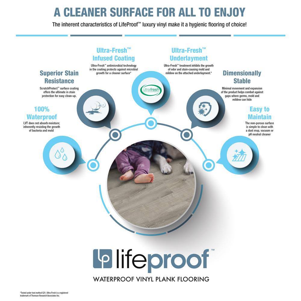 Lifeproof Easy Oak 8.7 in. x 47.6 in. Luxury Vinyl Plank Flooring (20.06 Sq. ft. / CASE)
