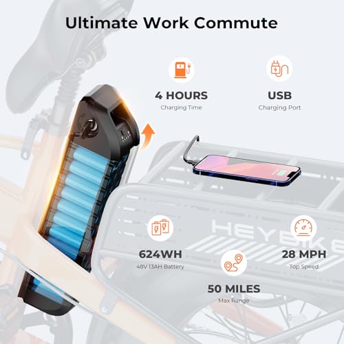Heybike Mars 2.0 Electric Bike for Adults Foldable Fat Tire, 1400W Peak Motor, 28mph Max Speed, Smart Mobile App Control, 48V 12.5Ah Removable Battery and Dual Shock Absorption