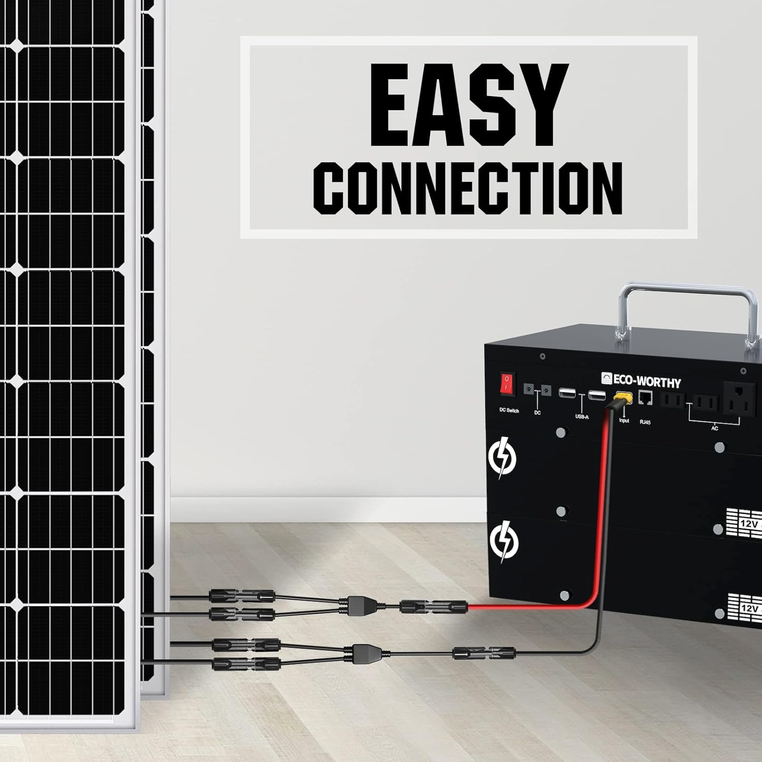ECO-WORTHY 400W 1.6KWH Complete Solar Power System for RV/Camper/Marine/Emergency, New-Design Plug-and-Play Solar Panel Kit: 2*195W Solar Panels+1024WH Power Station (Less Wires&Power Loss)