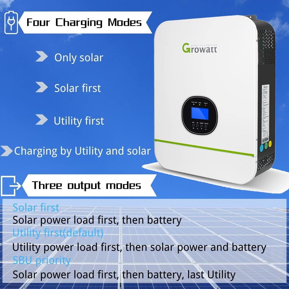 Delicaquao 3000W Solar Inverter 120V/240V 48V Solar Inverter Support Split Phase 80A MPPT Multifunctional High Frequency Pure Sine Wave Inverter, 3-5 Days Delivery