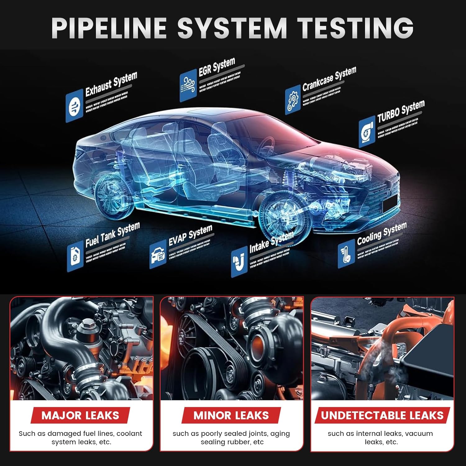 Automotive EVAP Smoke Machine - Dual Mode 12V Car Fuel Pipe System Leak Detector Tester with Oil Level & Adjustable Flowmeter for All Vehicles