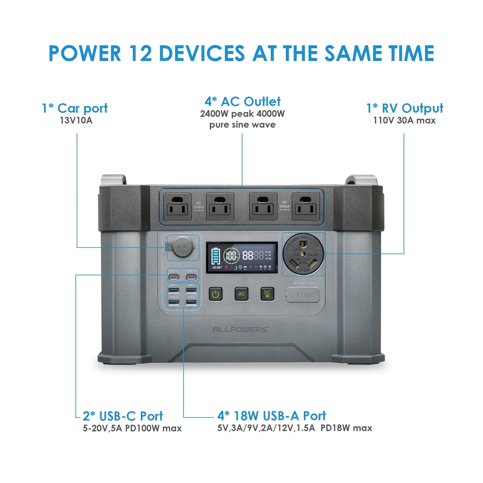 ALLPOWERS S2000 Pro Portable Solar Generator, 2400W 1500Wh Portable Power Station for Camping RV Camper Home Emergency