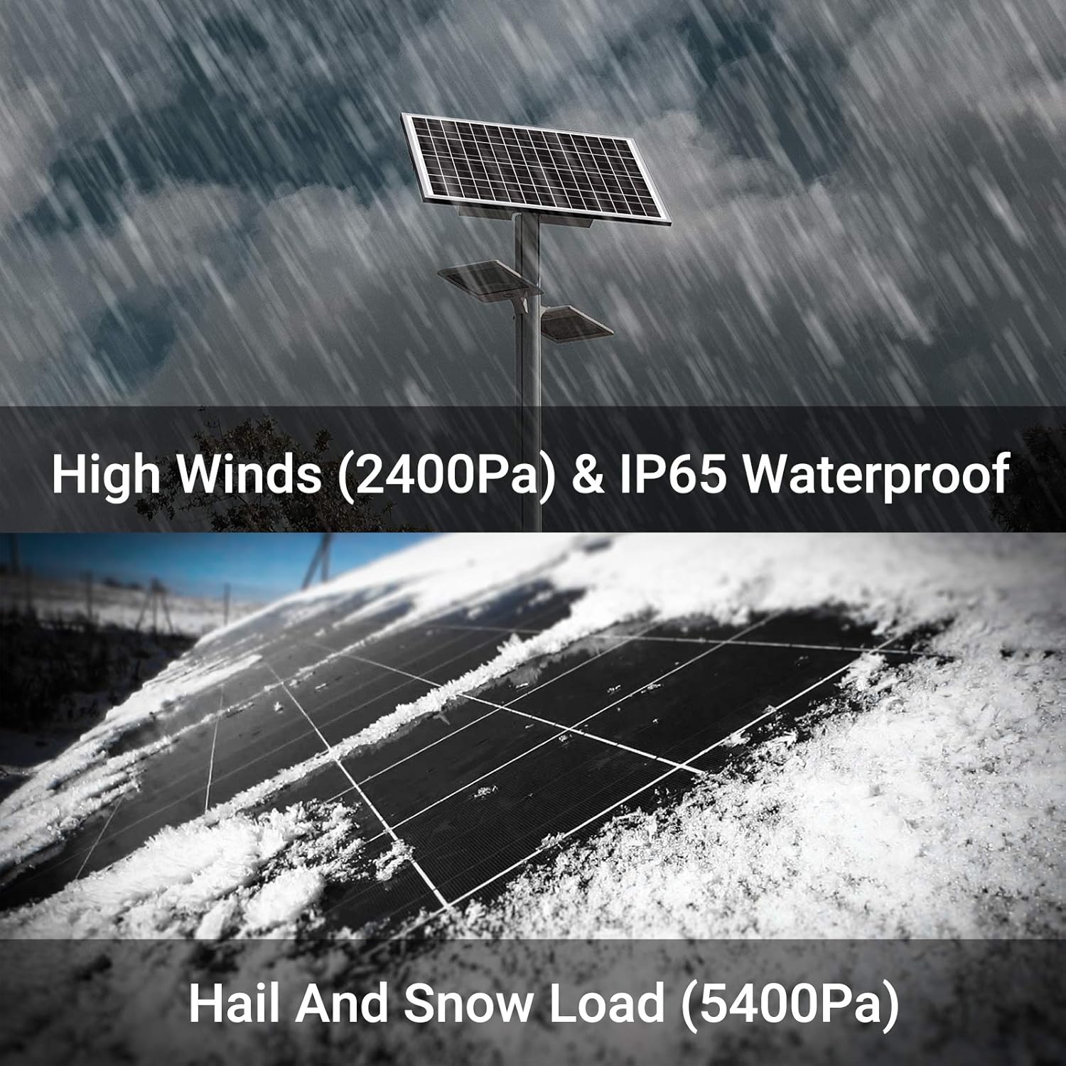 Newpowa 30W(Watt) Solar Panel High-Efficiency Monocrystalline 24V PV Module Designed for 24V Off Grid System, Charge Your 24V Battery of RV, Boat, Camper, Trailer, Gate Opener