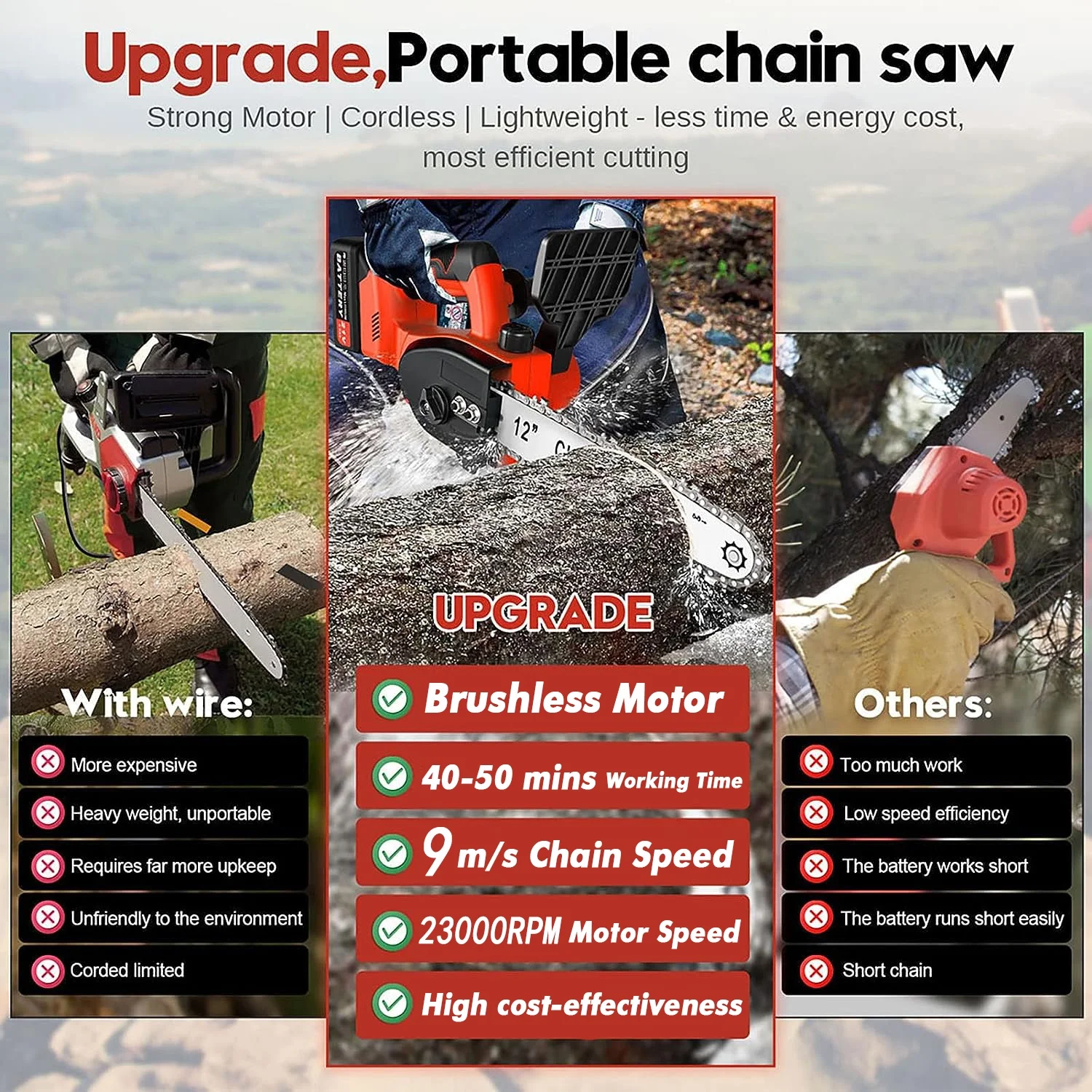 Tanbaby 12 Cordless Chainsaw, 900W Brushless Motor Battery Operated Chain Saw with 21V Rechargeable 3.0Ah Battery and Charger for Wood Cutting, Tree Trimming