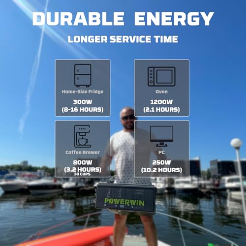 12V 100Ah LiFePO4 Lithium Battery with 100A BMS Max Up to 15000 Deep Cycles LiFePO4 Battery 1280Wh for Trolling Motor RV Camping Marine and Off Grid BT100