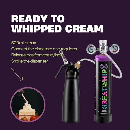 GreatWhip 600g Whipped Cream Charger Cylinder Food Grade High Capacity Pure Whip Cream Tank Cartridge,GreatWhip Infinite-(6 Cylinders)