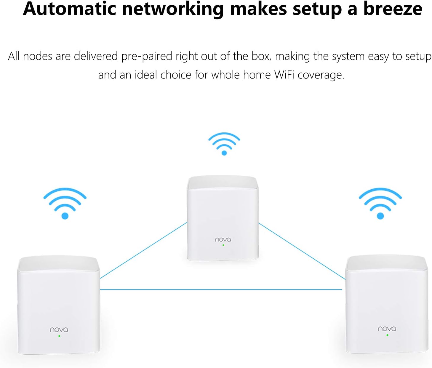 Tenda NOVA Mw5S(2-Pack) Wall-Plug Whole Home Mesh WiFi System, Coverage Up to 2, 500 Sq. Ft, Plug and Play, Router/WiFi Extender Replacement, Gigabit Connection to Your Cable Modem Pack of 2