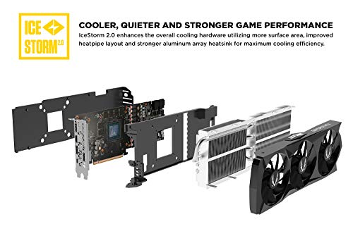 ZOTAC GAMING GeForce RTX 2070 AMP Extreme 8GB GDDR6 256-bit RGB LED Metal Wrap Backplate Graphics Card - ZT-T20700B-10P
