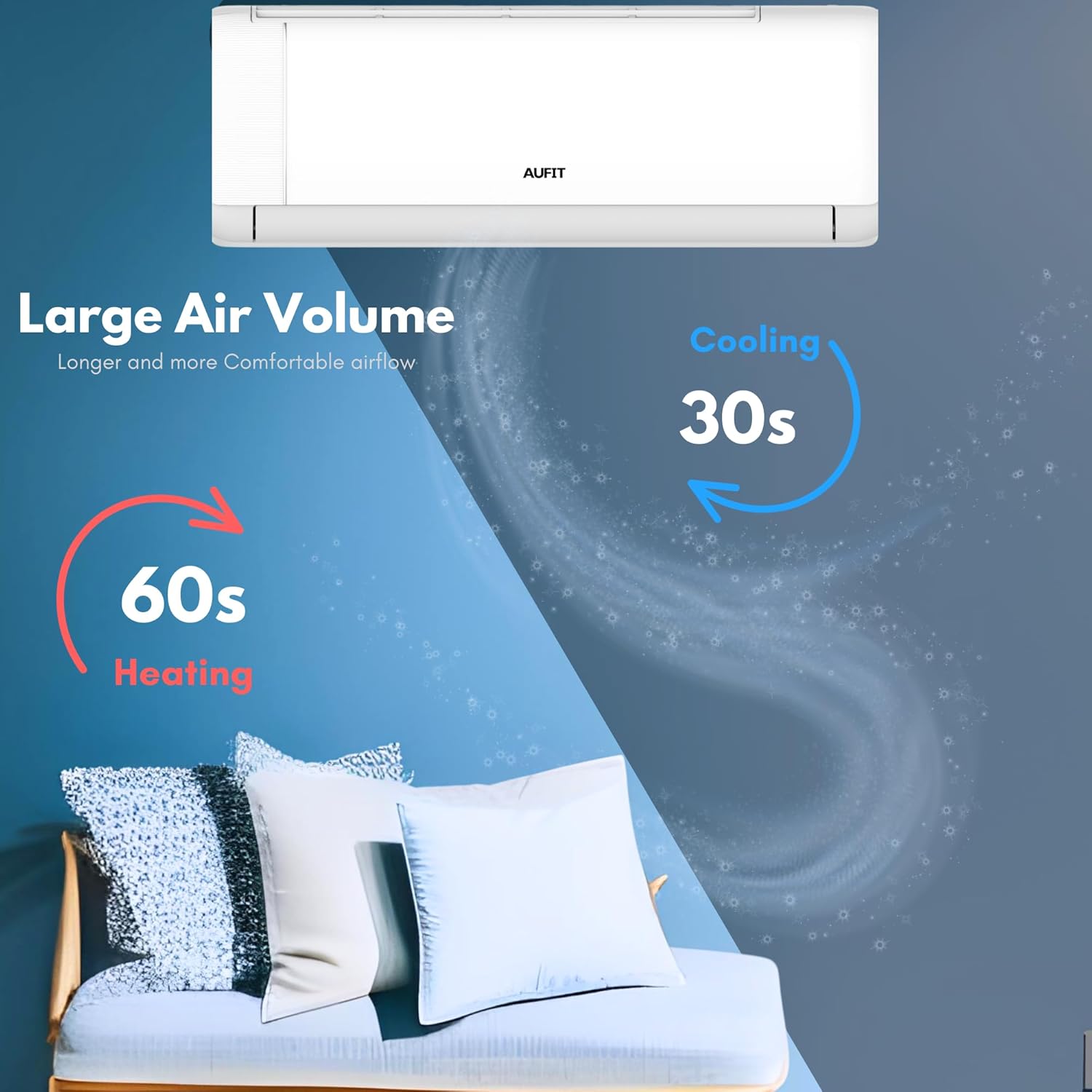 Aufit Series, Mini Split Air Conditioner and Heater, 12,000 BTU, 220V, 21 SEER2, Wall Mount Ductless Inverter Heat Pump System, Including 9ft Installation kit