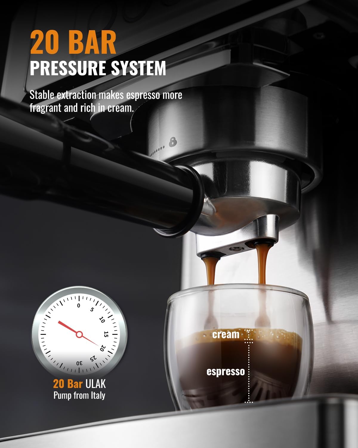 SHARDOR Espresso Machine 20 Bar, Stainless Steel Manual Latte & Cappuccino Maker with Milk Frother Steam Wand for Home, Temperature Display, 60 Oz Water Tank, 1350W