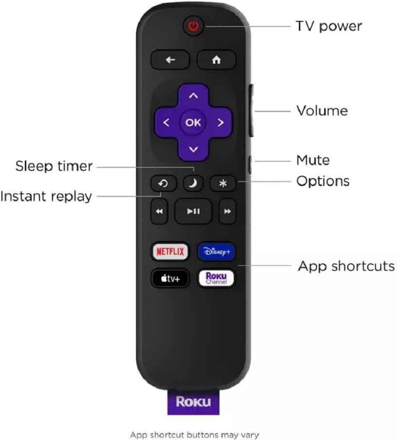 Roku 43" Select Series 4K HDR Smart TV with TV Apps, Wi-Fi, Built-in Streaming - 43R4A4