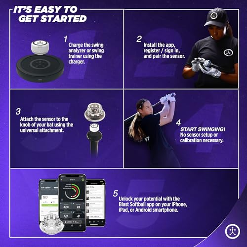 Blast Softball Swing Analyzer - Improve Your Swing at Every Level - Real-time Feedback, Swing Metrics, Video Capture Highlights, Track Performance (GEN3 Sensor)