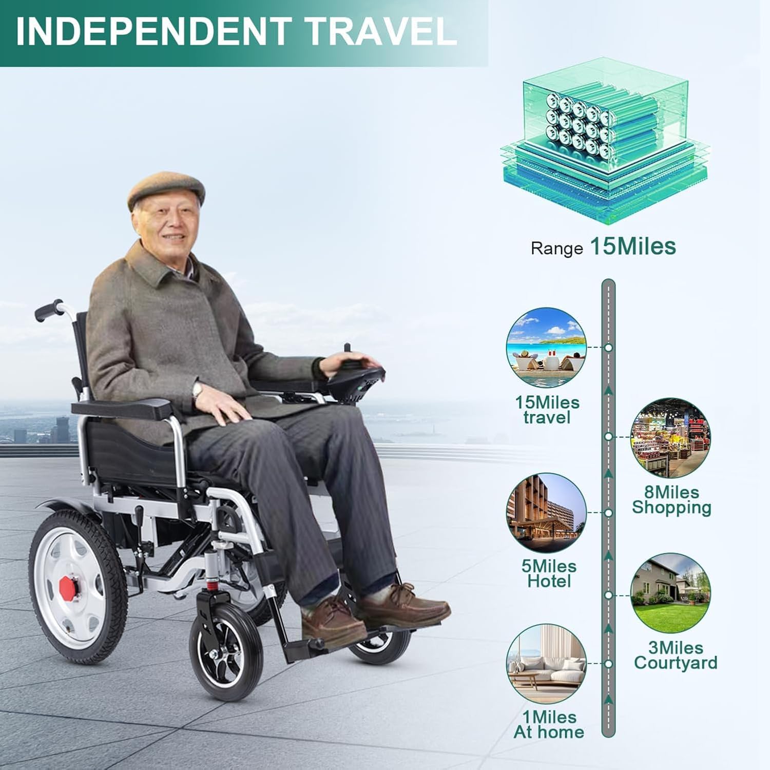 Foldable Electric Wheelchair for Adults,Lightweight Motorized Wheelchair Portable,15 Miles Long Range All Terrain Power Wheelchair,Compact Portable Airline Approved Silla de Ruedas Electrica