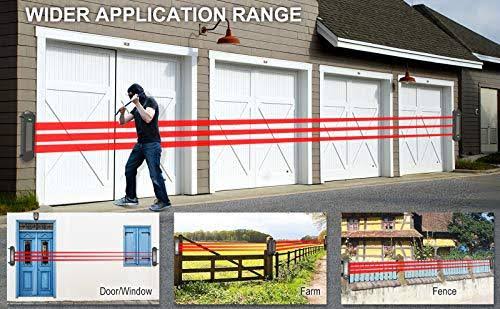HTZSAFE Solar Wireless Driveway Alarm System-1/2 Mile Long Transmission Range-300 Feet Wide Sensor Range-No WIRING No Need Repla