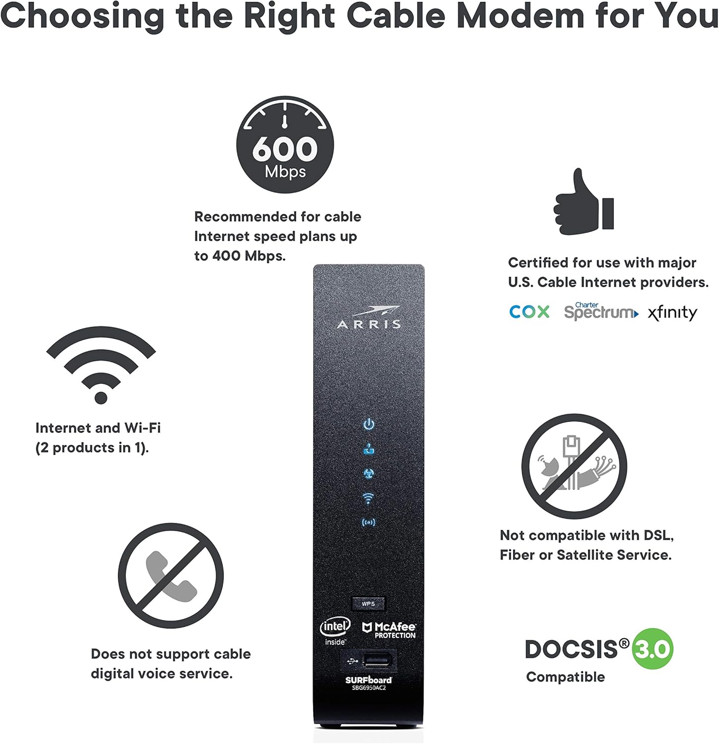 ARRIS SURFboard SBG7400AC2 DOCSIS 3.0 Cable Modem & AC2350 Dual-Band Wi-Fi Router, Approved for Cox, Spectrum, Xfinity & others (black), Max Download Speed: 1000 Mbps